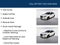 2017 Ford Taurus SHO