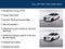 2017 Ford Taurus SHO