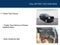 2004 Ford Excursion XLT Conversion Package