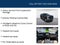 2023 Ford F-350SD Lariat Chrome Package