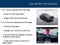 2018 Ford F-150 XLT Special Edition Package