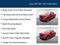 2016 Ford F-150 Lariat Special Edition Package