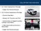 2018 Ford F-150 XLT Sport Appearance Package