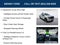 2023 Ford F-150 XLT Sport Appearance Package