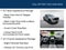 2023 Ford F-150 XLT Sport Appearance Package