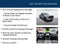 2023 Ford F-150 XLT Sport Appearance Package