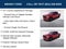 2023 Ford F-150 XLT Sport Appearance Package