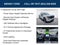 2023 Ford F-150 XLT Sport Appearance Package