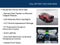 2022 Ford F-150 XLT Sport Appearance Package