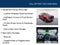 2022 Ford F-150 XLT Sport Appearance Package