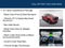 2022 Ford F-150 XLT Sport Appearance Package