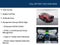 2022 Ford F-150 XLT Sport Appearance Package