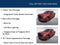 2023 Ford F-150 XLT Sport Appearance Package