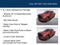 2023 Ford F-150 XLT Sport Appearance Package