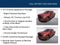 2023 Ford F-150 XLT Sport Appearance Package