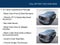 2022 Ford F-150 XLT Sport Appearance Package