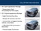 2022 Ford F-150 XLT Sport Appearance Package