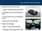 2022 Ford F-150 XLT Sport Appearance Package