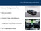 2022 Ford F-150 XLT Sport Appearance Package