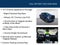 2023 Ford F-150 XLT Max Trailer Tow Package