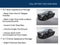 2022 Ford F-150 XLT Sport Appearance Package