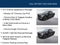 2022 Ford F-150 XLT Sport Appearance Package