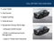2022 Ford F-150 XLT Sport Appearance Package