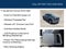 2023 Ford F-150 Lariat Chrome Appearance Package