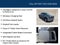 2023 Ford F-150 Lariat Chrome Appearance Package