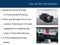 2016 Ford F-150 XL Sport Appearance Package