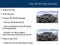 2027 Ford F-350SD XLT
