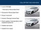 2019 Lincoln MKZ Reserve