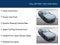 2019 Volvo S60 T6 R-Design